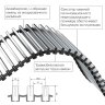 Внутрипольный конвектор Royal Thermo Atrium 90/200/2100-DG-U-AU